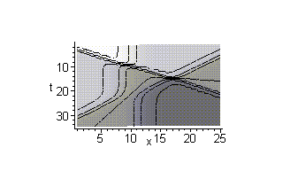 [Maple Plot]