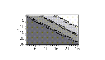 [Maple Plot]